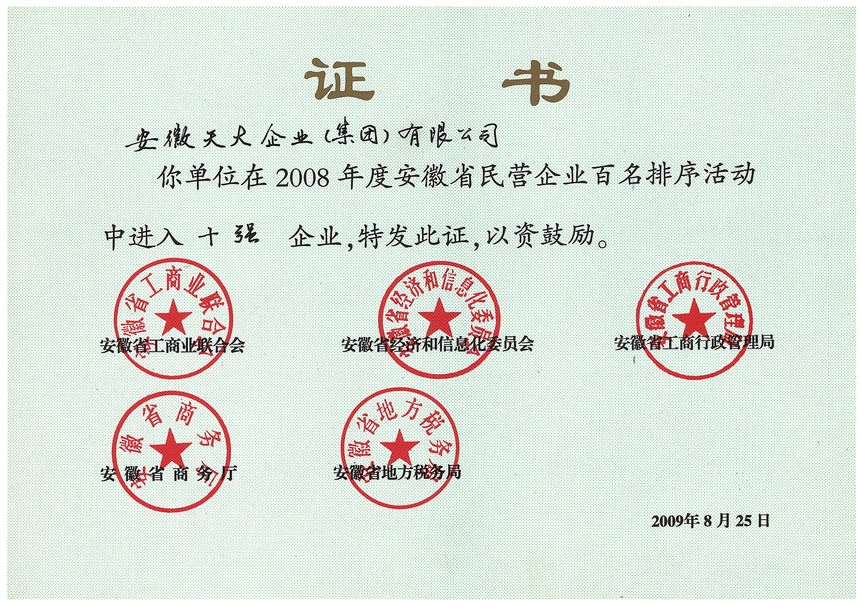安徽企業(yè)100強(qiáng)_2008